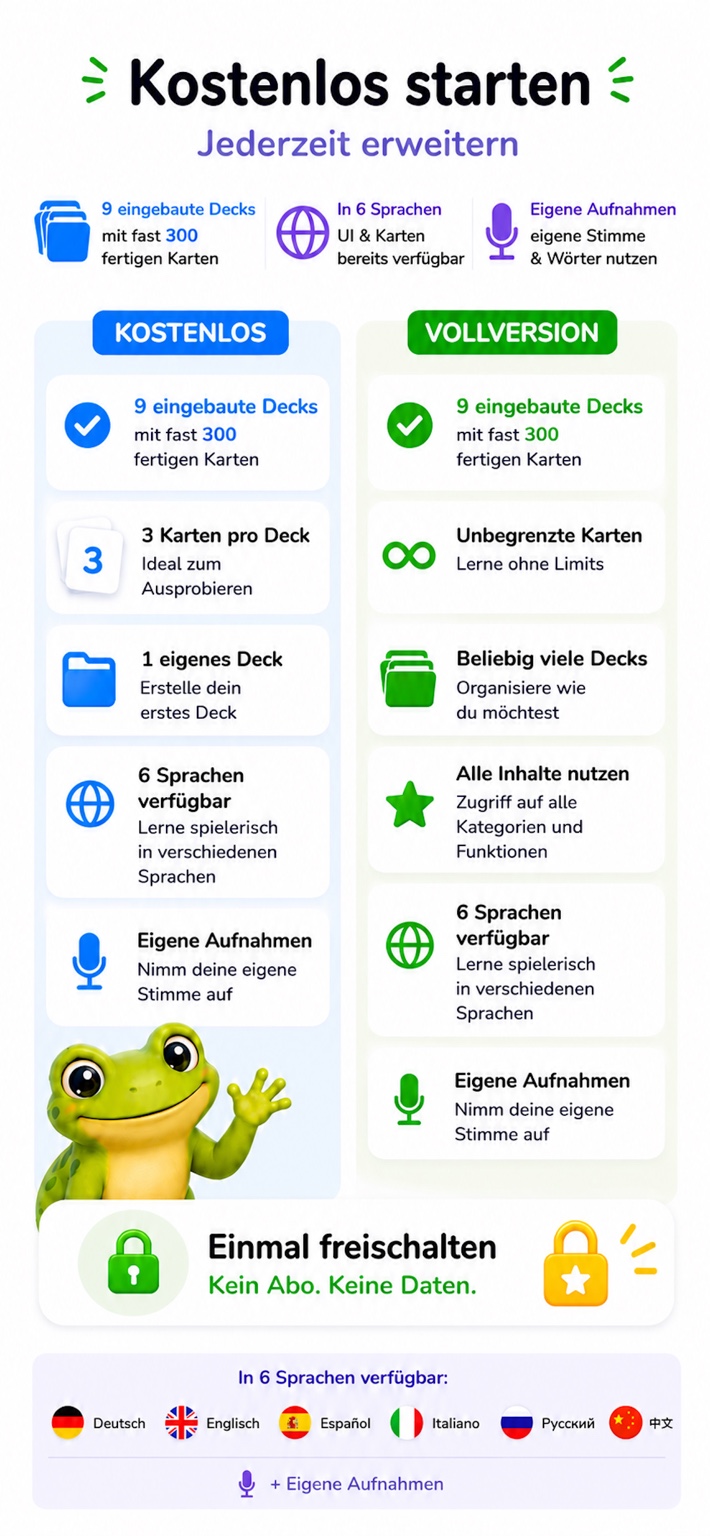 BabbleBuddy Screenshot kostenlos starten